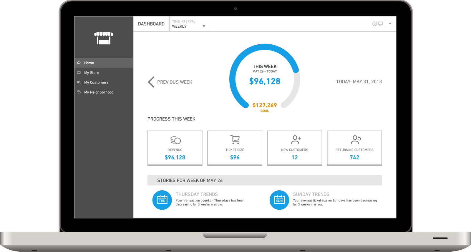 A screenshot of Clover's dashboard for desktop
