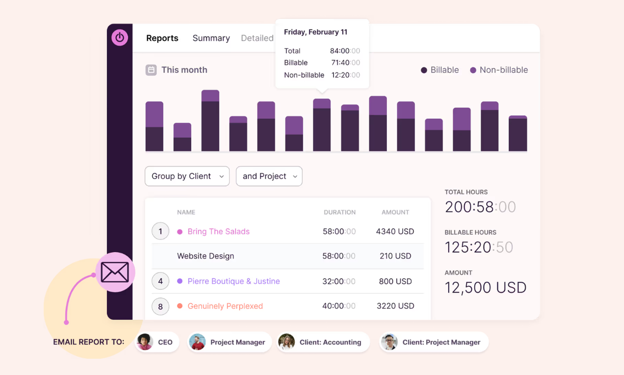 Toggl time tracking